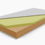 Nordsen Materac wysokoelastyczny HR z memory Akadi