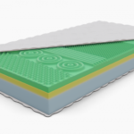 Nordsen Materac wysokoelastyczny HR z memory Asklepios