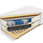 Nordsen Materac kontynentalny memory z kokosem Galatea