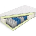 Nordsen Materac luxpocket z pianką HR Fortuna