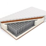 Nordsen Materac pocket z obustronnym kokosem Neptun