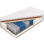 Nordsen Materac pocket z kokosem obustronnym Tytan