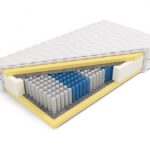 Nordsen Multipocket memory Perseusz