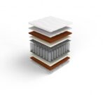 Nordsen Materac pocket z obustronnym kokosem Neptun - obrazek 4