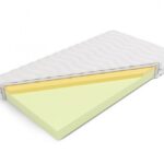 Nordsen Materac wysokoelastyczny z memory Ceres