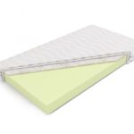 Nordsen Materac wysokoelastyczny z wełną Kora