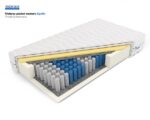 Nordsen Materac pocket memory Apollo - obrazek 3