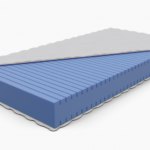 Nordsen Materac wysokoelastyczny HR Torin