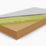 Nordsen Materac wysokoelastyczny HR z memory Tumnus