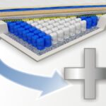 Nordsen Usługa dodatkowa